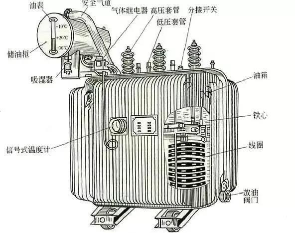 变压器图示图片